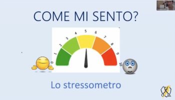 stressometro